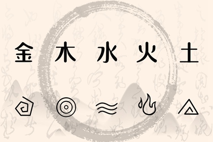 元亨紫微排盘|紫微详解命格|易百查紫薇排盘|五行命盘测算|命盘八字五行